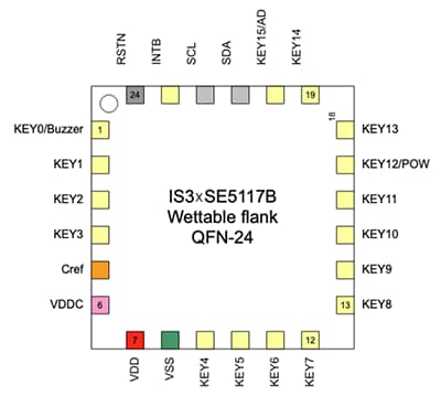 Location Circuit - Lumissil IS3xSE5117B Programmable Capacitive Touch Sensors